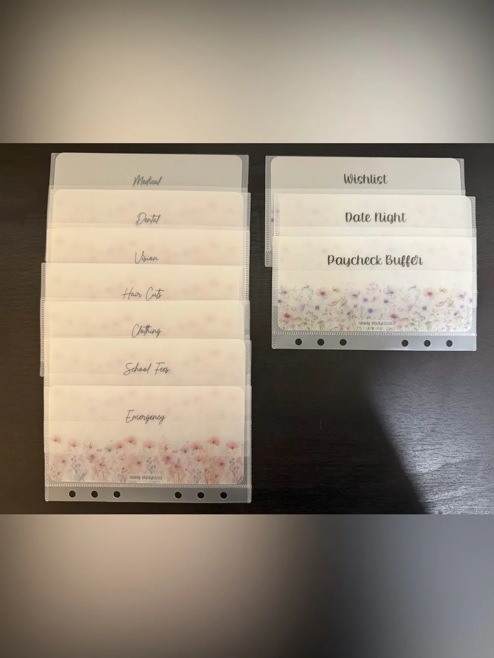 Cash envelope bundle